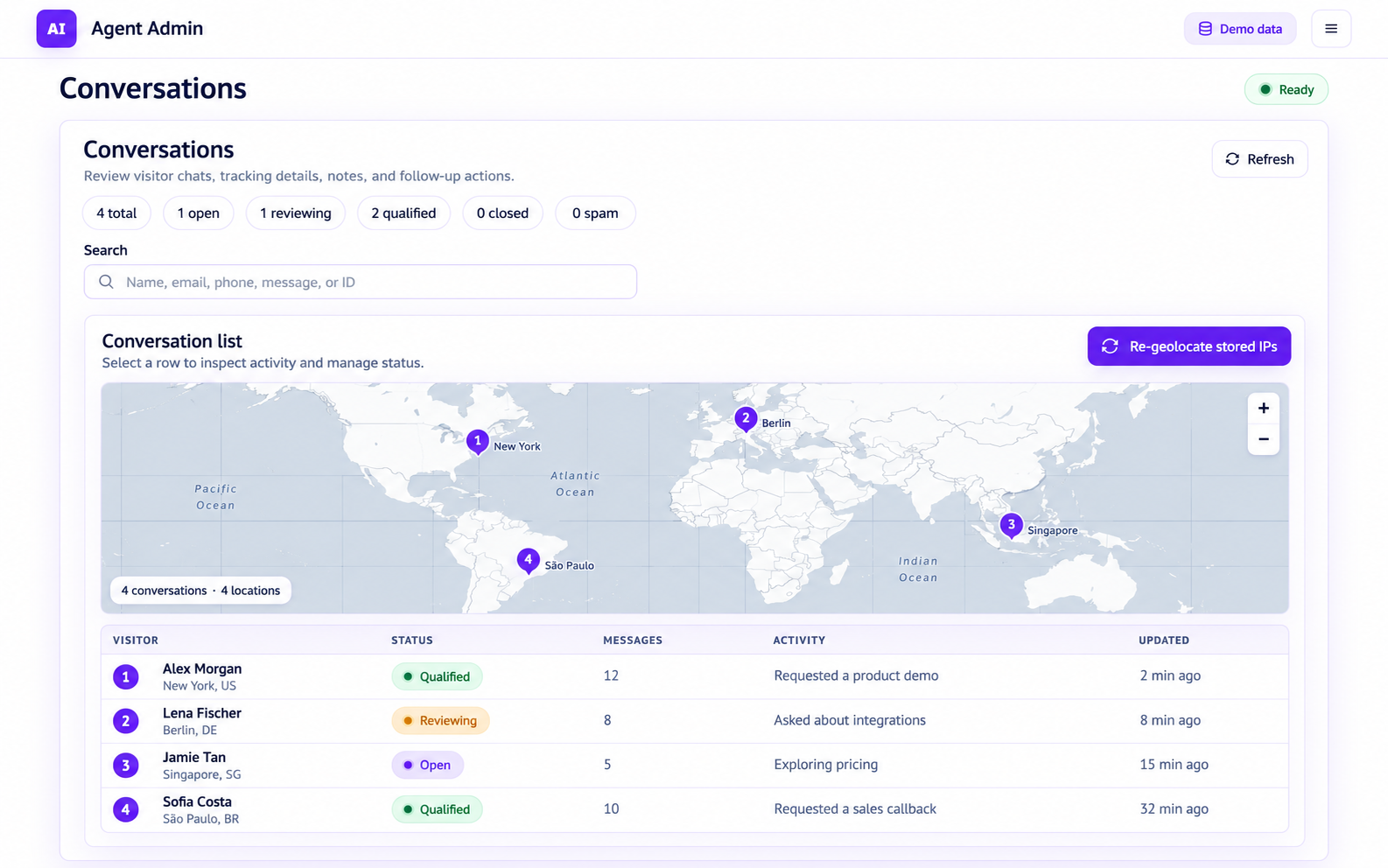 Conversations admin mockup with four numbered visitor locations on a Mercator world map above a matching conversation list with lead statuses, message counts, and recent activity